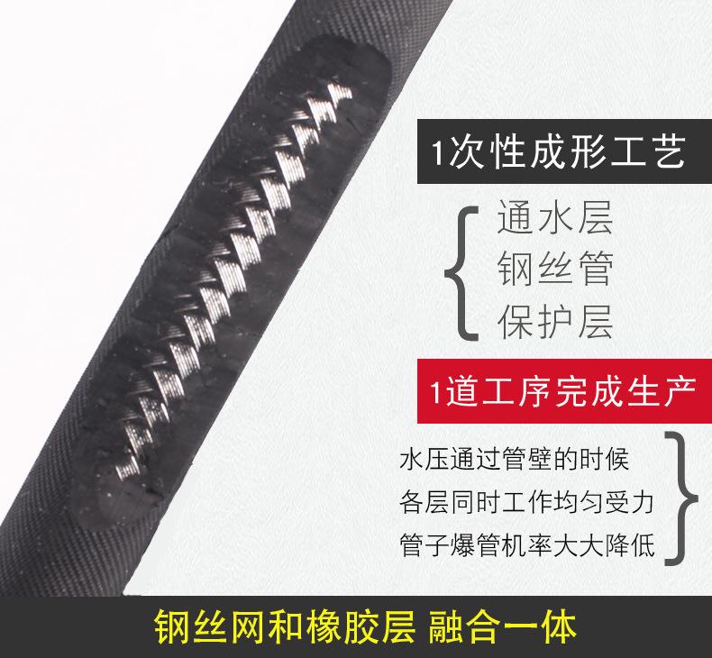 O1CN01Rr5xon1XLuPC3V6wE_!!6000