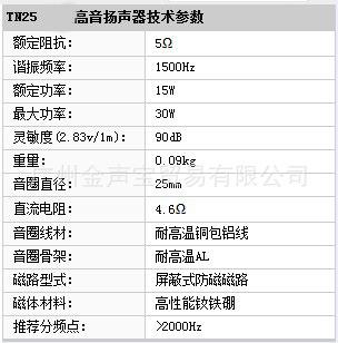 T2gKzxXcXaXXXXXXXX_!!251655694