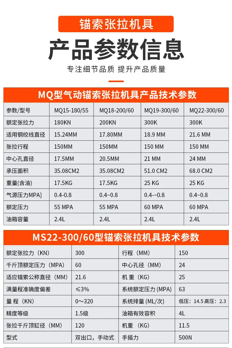 锚索张拉机具详情页_04.jpg