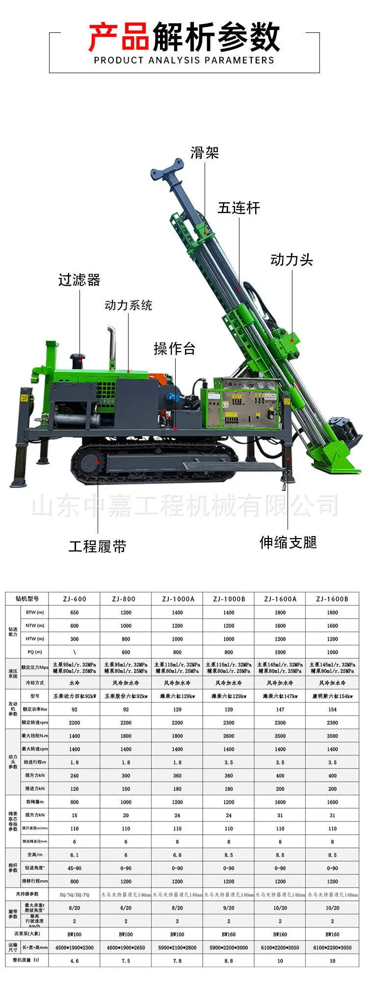五连杆全液压取芯_04.jpg