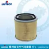 Elemento Filtrante de Ar para Compressor de Ar a Parafuso Shanghai Liuda Número da Peça 1641004756 Filtro de Ar para Liutech