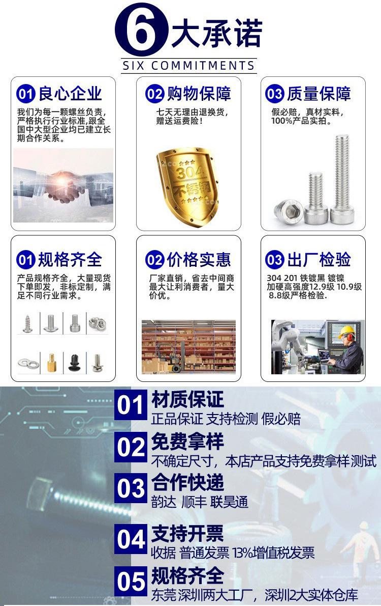 详情2