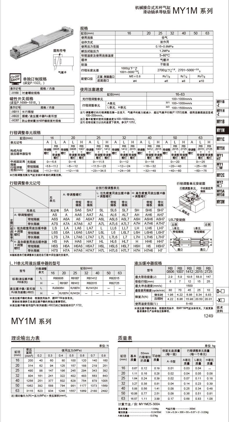 MY1M系列