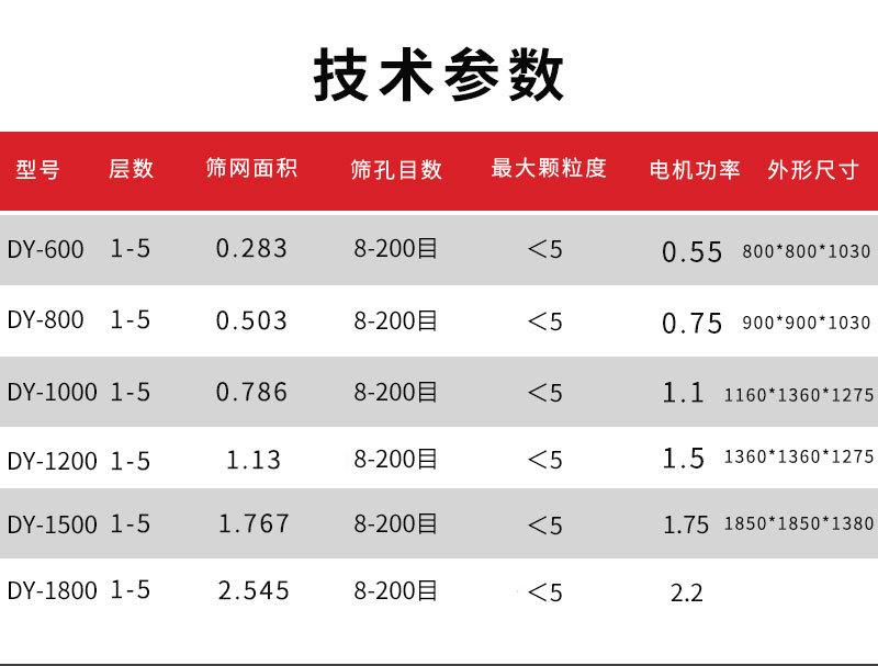 详情10