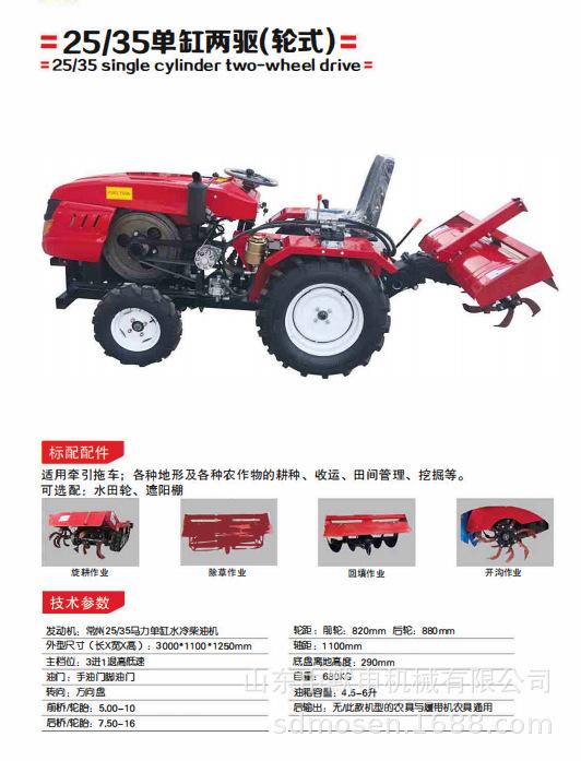 25-35马力