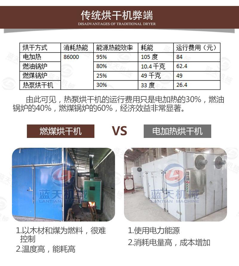 药材空气能烘干机_19.jpg