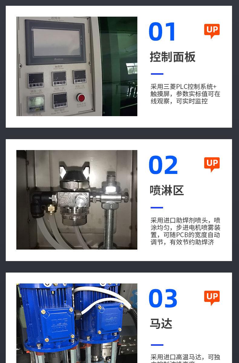 波峰焊2830_13.jpg