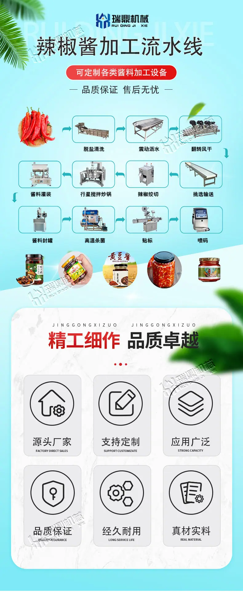 辣椒酱加工_01.jpg