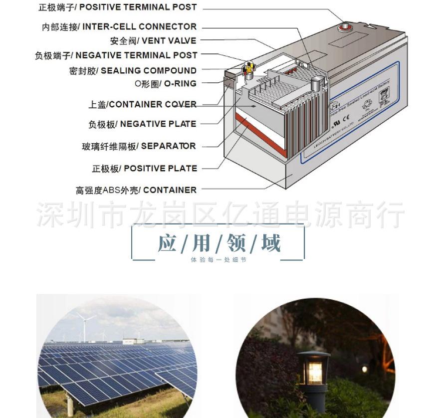 应用范围  结构.jpg