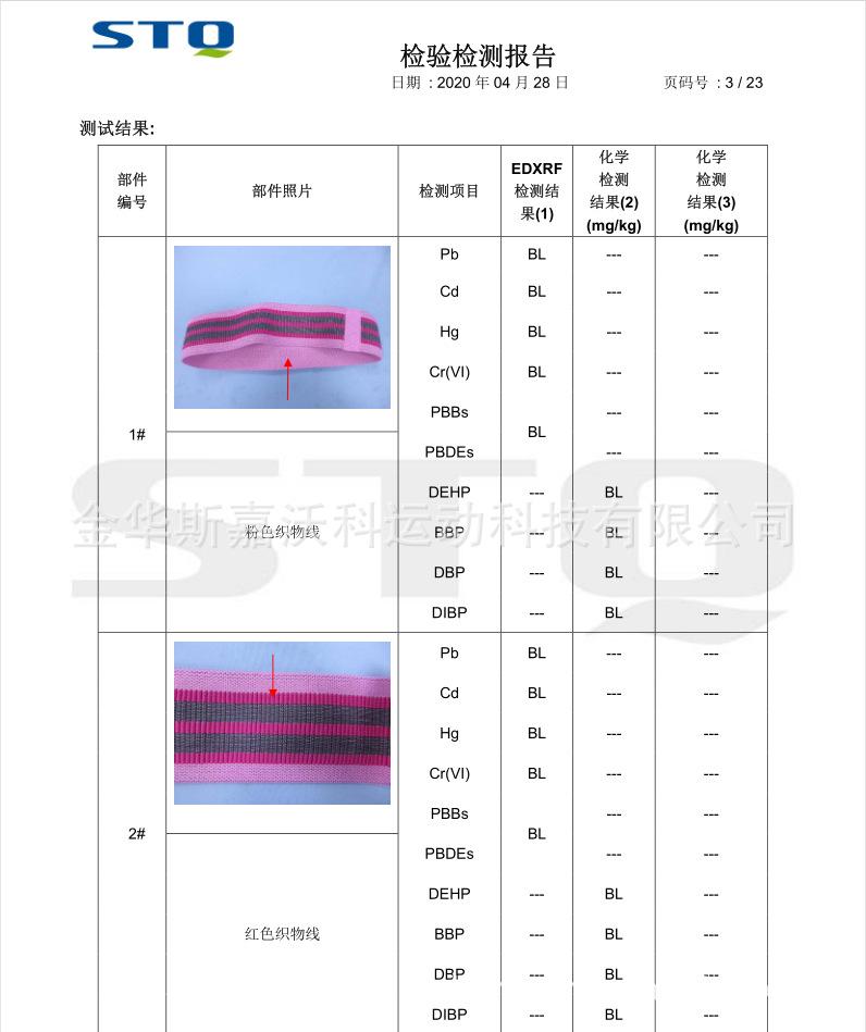 阻力带测试报告
