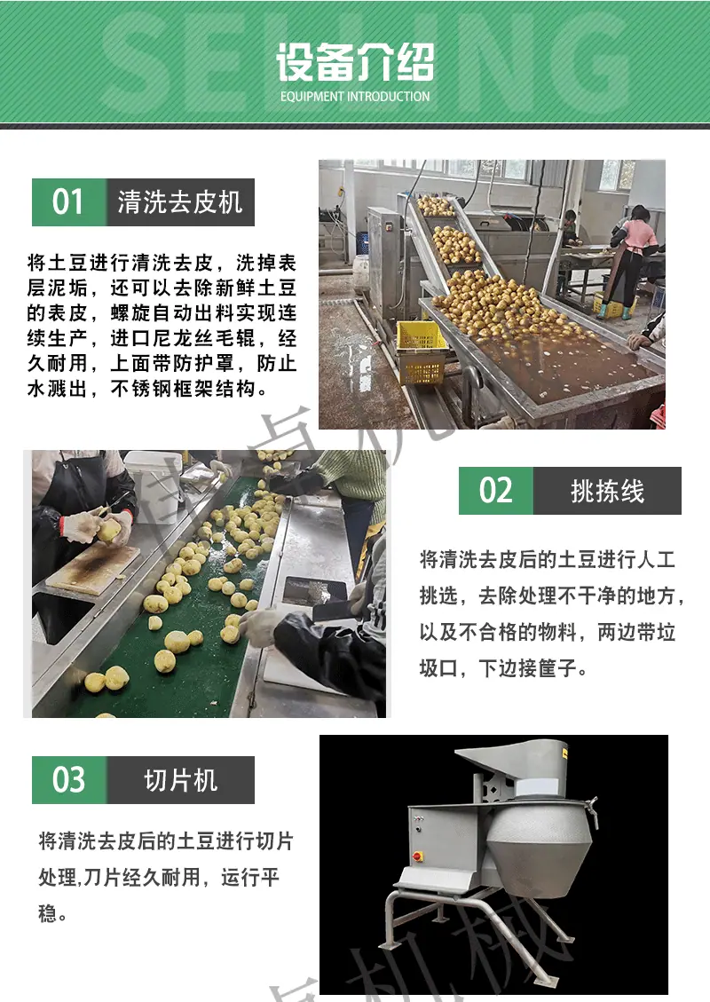1111薯片流水线详情页4-绿底_05.gif