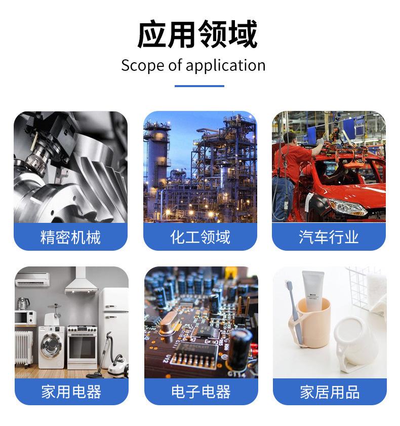 应用领域