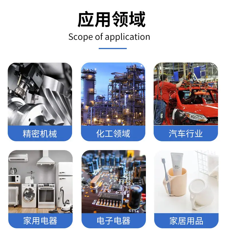 应用领域