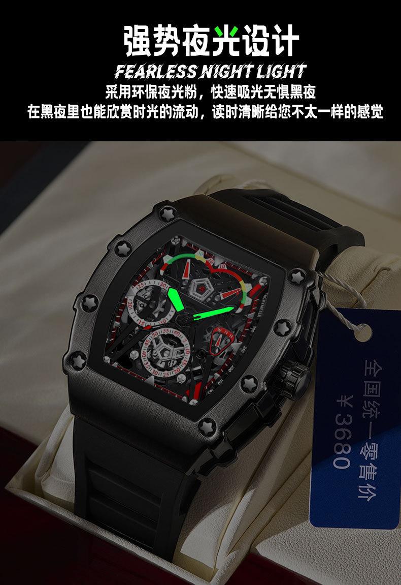 详情页