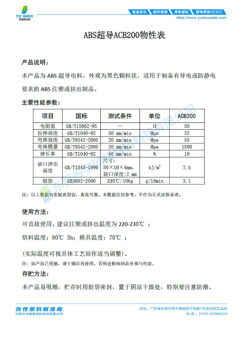 水印 拷贝 3