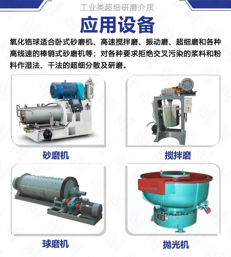 氧化锆球详情页-应用设备.jpg