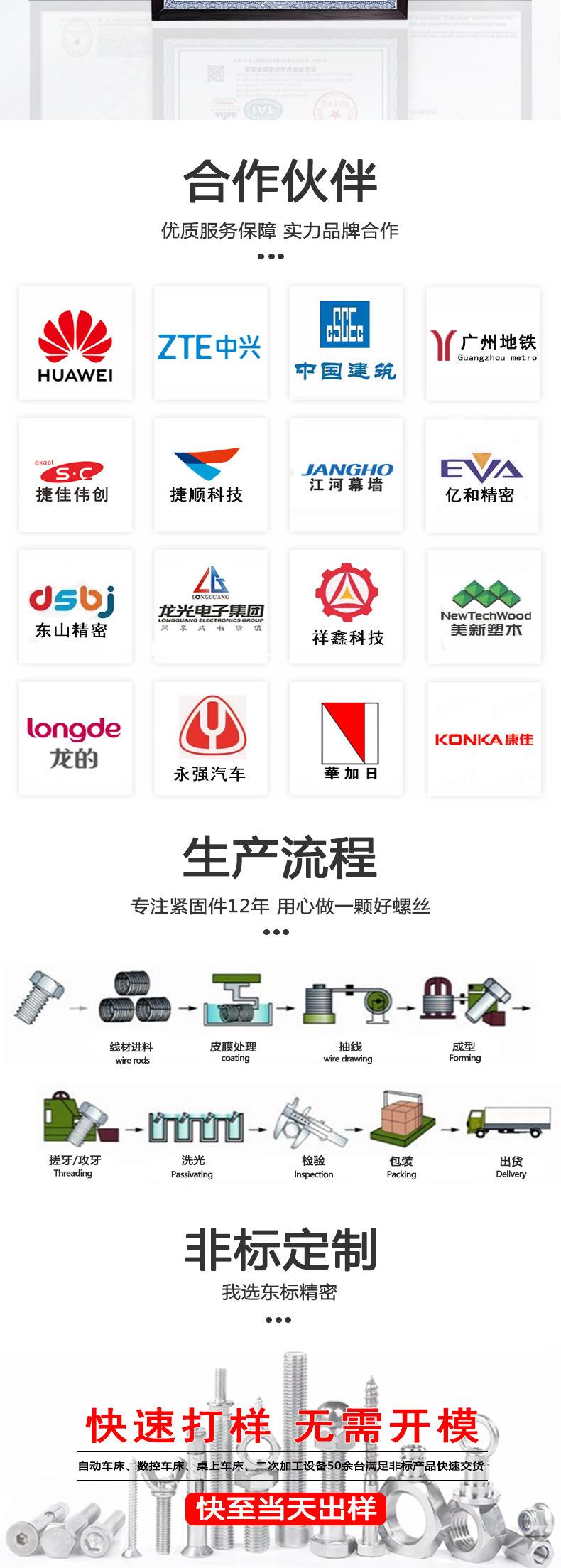 东标外六角螺丝新详情_05.jpg