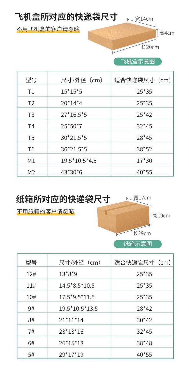 详情描述1