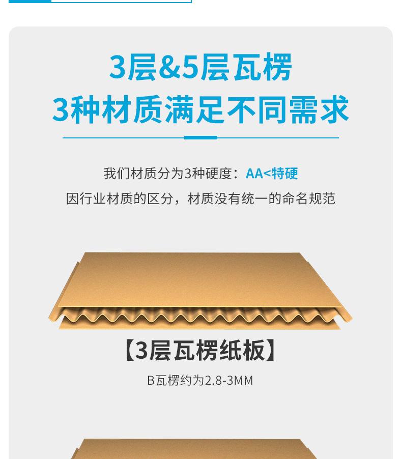 半高纸箱-详情页_08.jpg