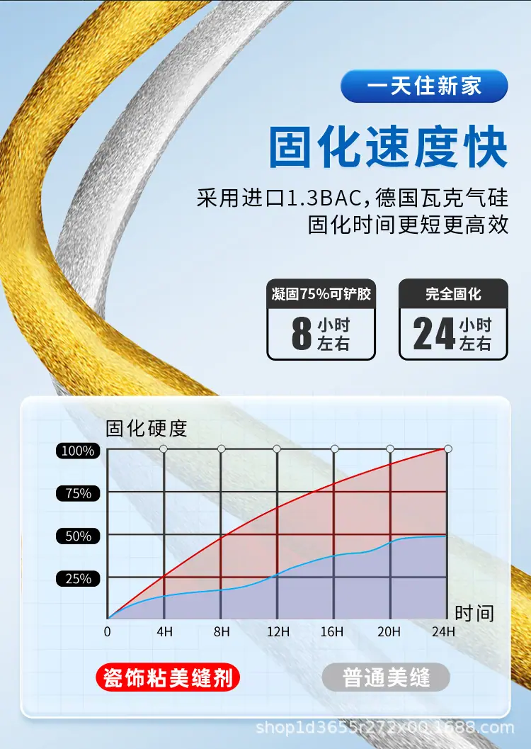 瓷饰粘详情页