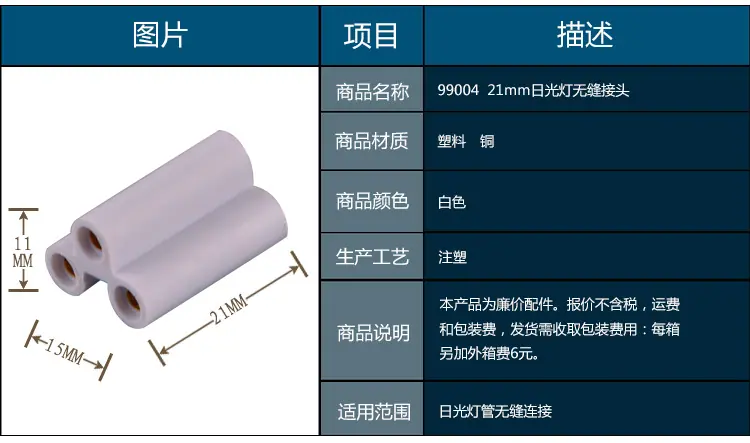 商品参数1
