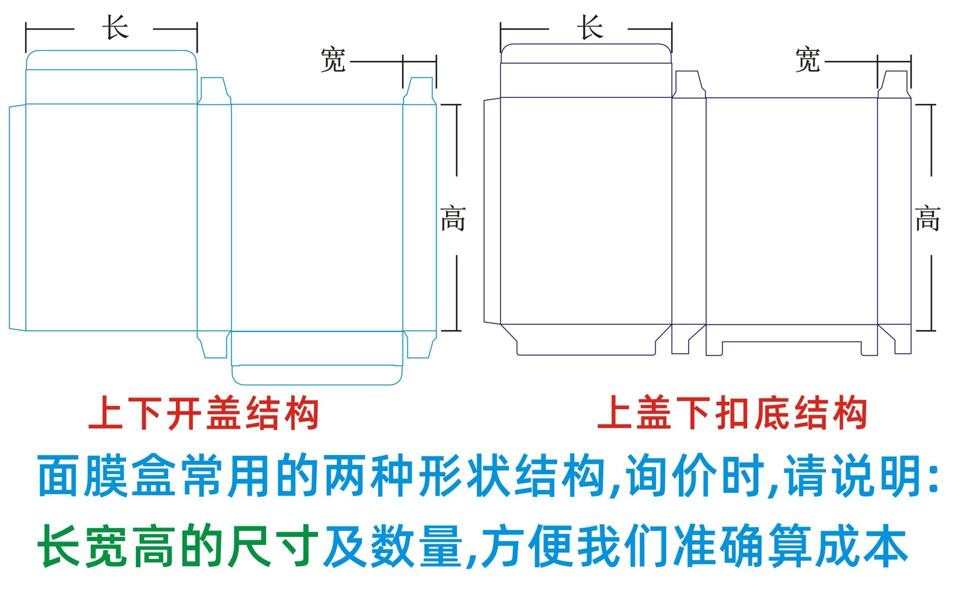 面膜盒结构图