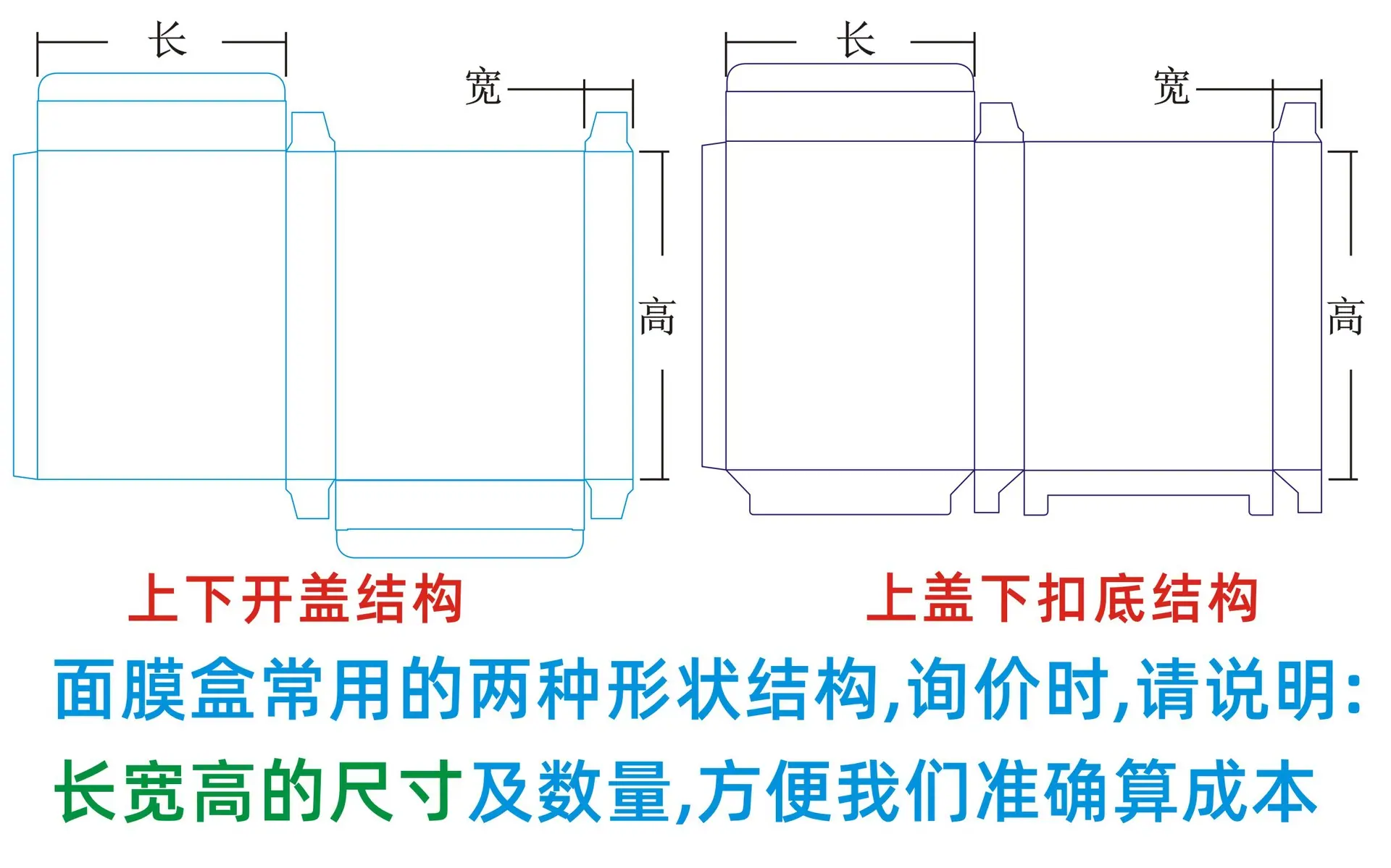 面膜盒结构图