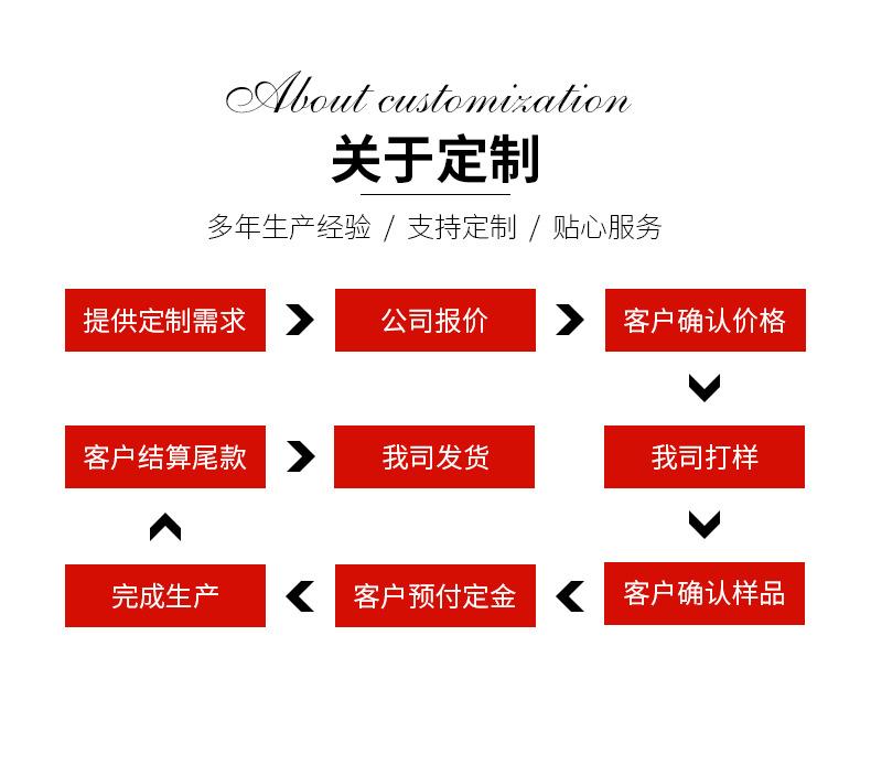 待定详情页_05