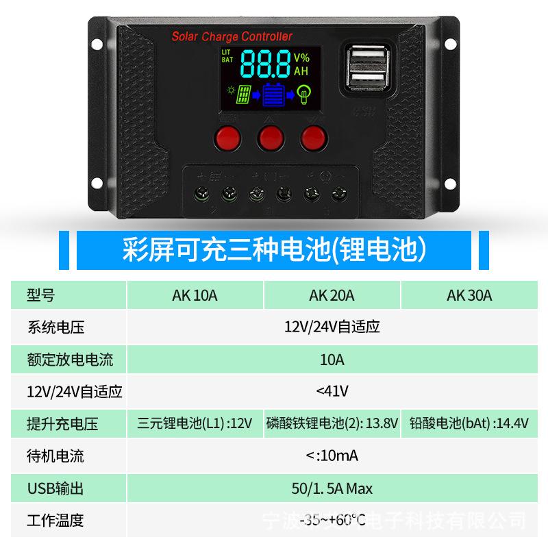 控制器参数 (1).jpg