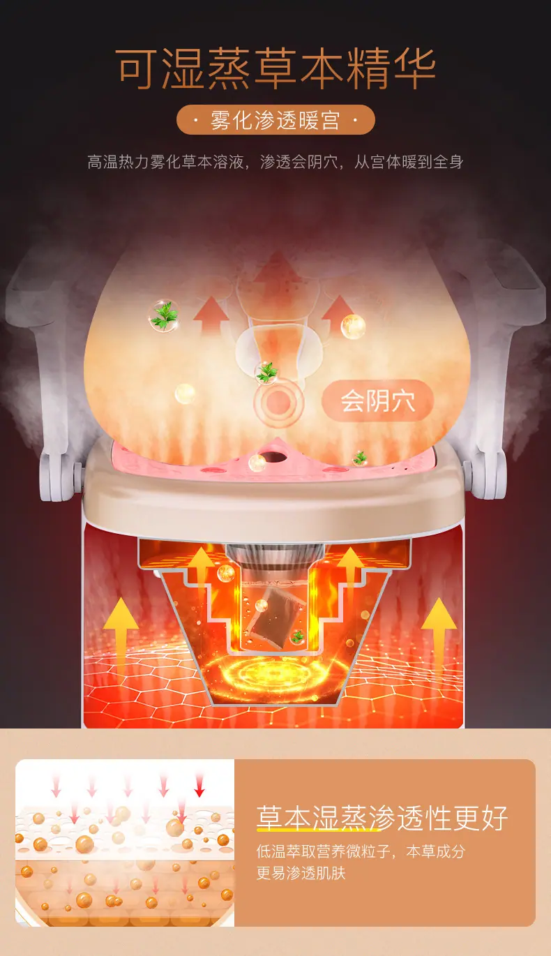 三仓扶手靠背坐熏仪_13