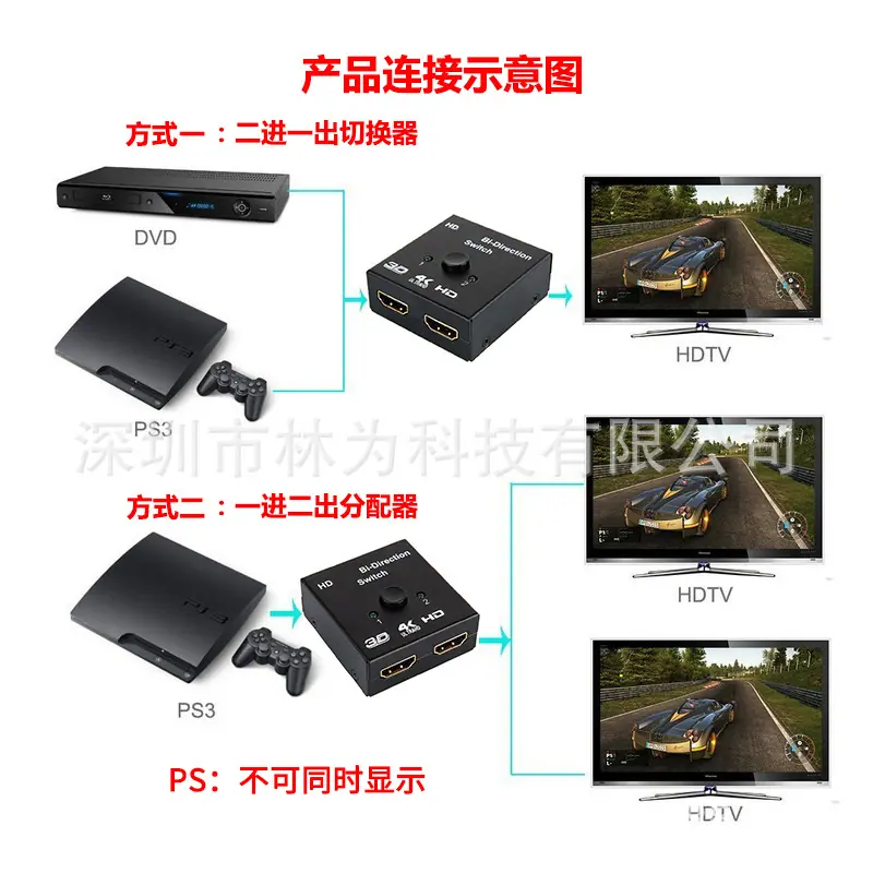 LW-ABSwitch13.jpg