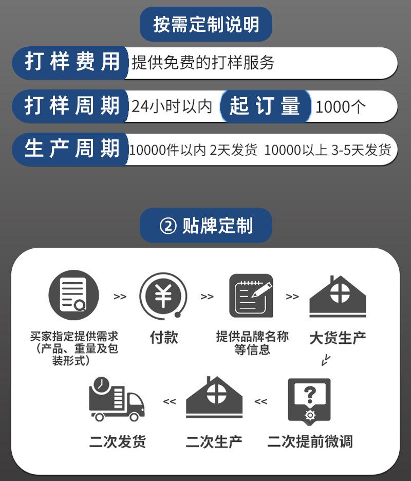 详情页_07