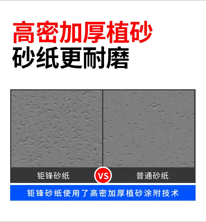 苏州钜锋木材红砂纸