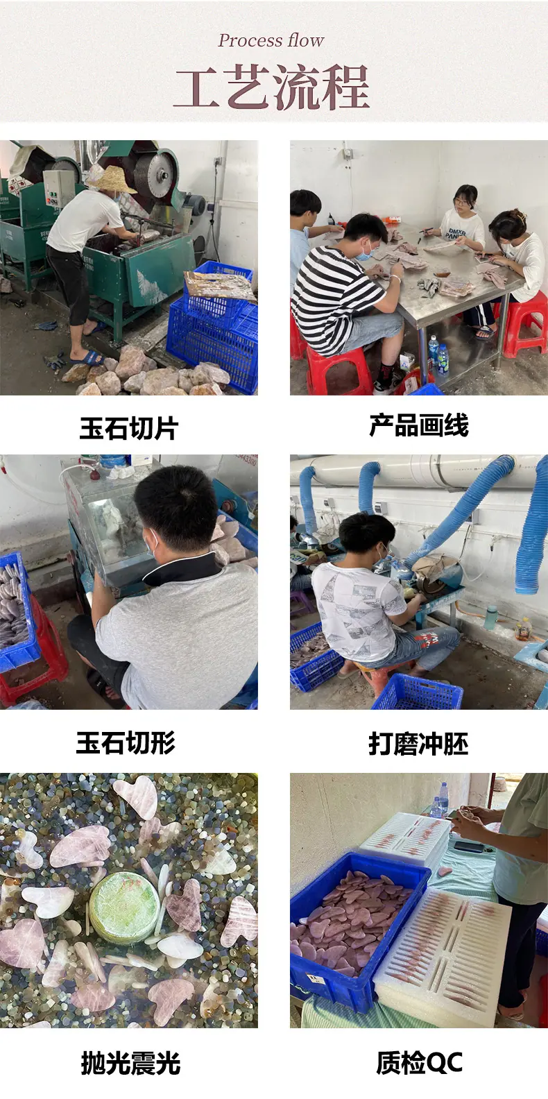 流程图