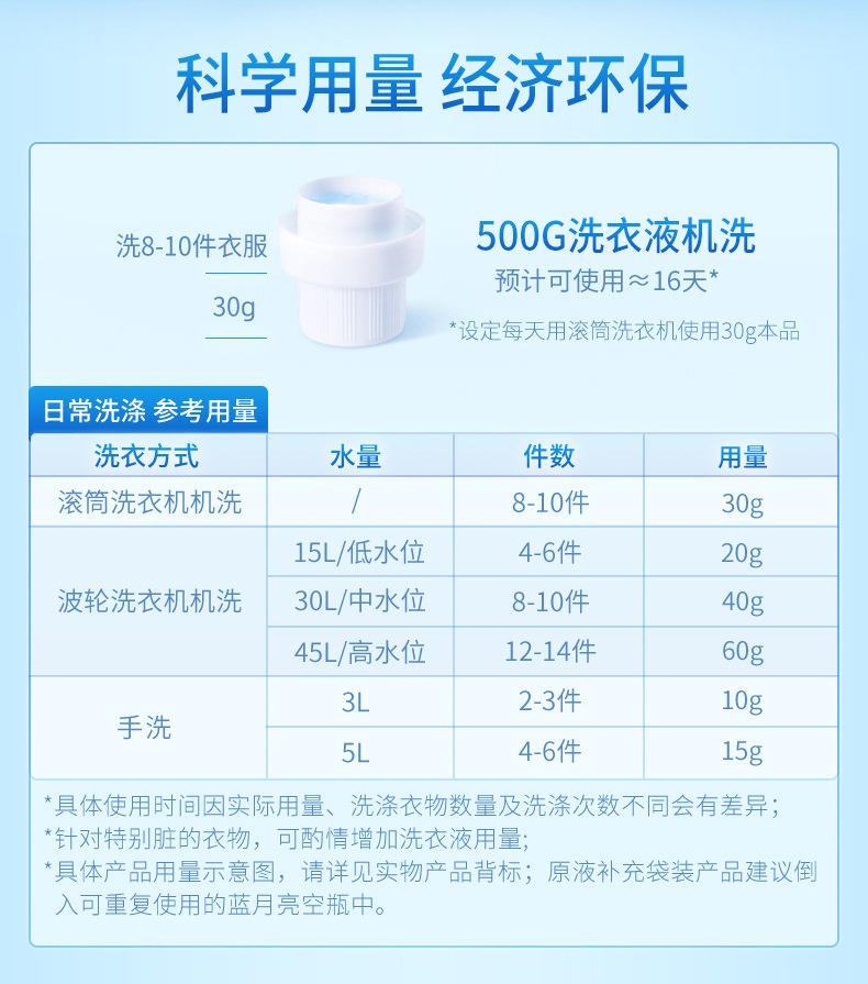 【0221更新】洁净薰衣草香500G详情（修改）_10.jp