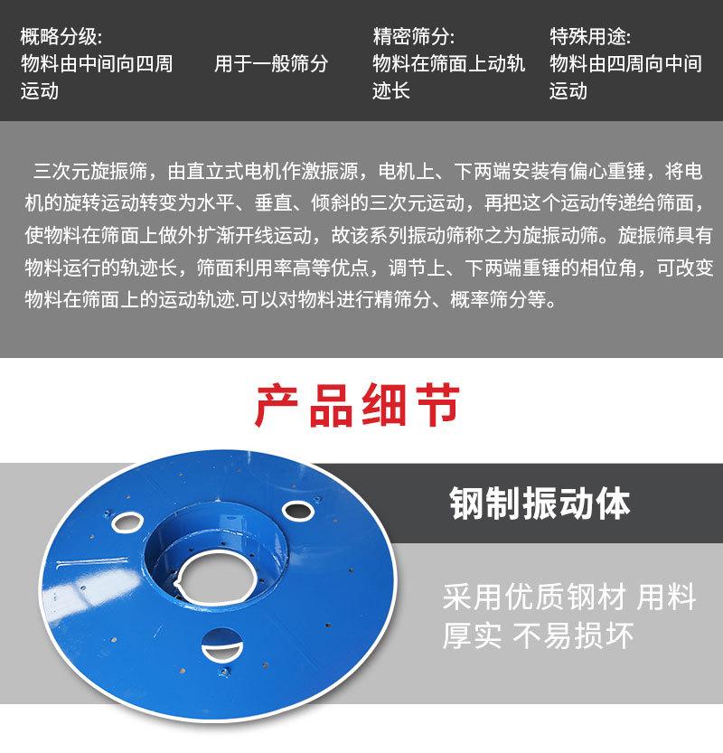 详情3