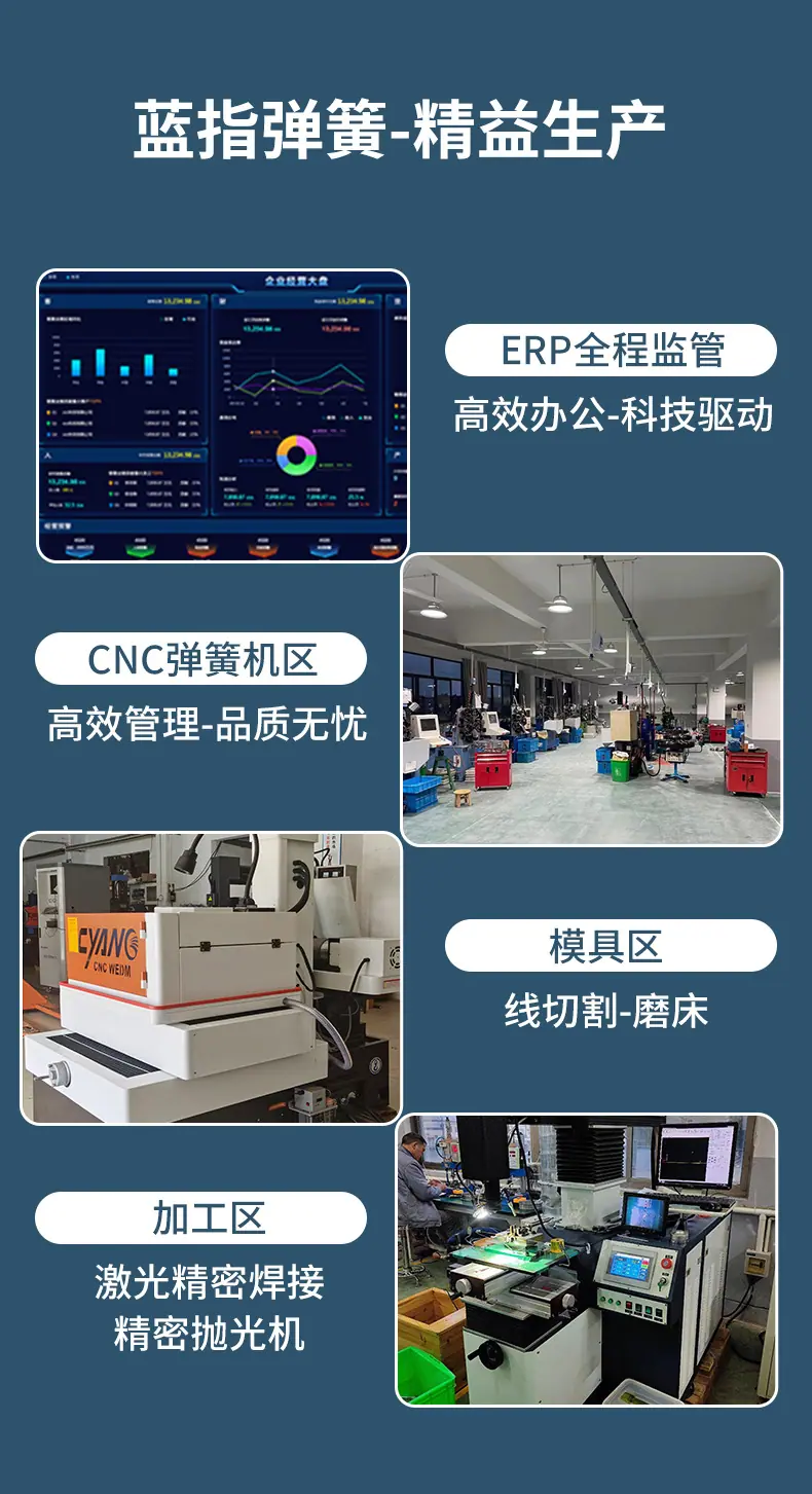 蓝指弹簧-详情页ok_05.jpg