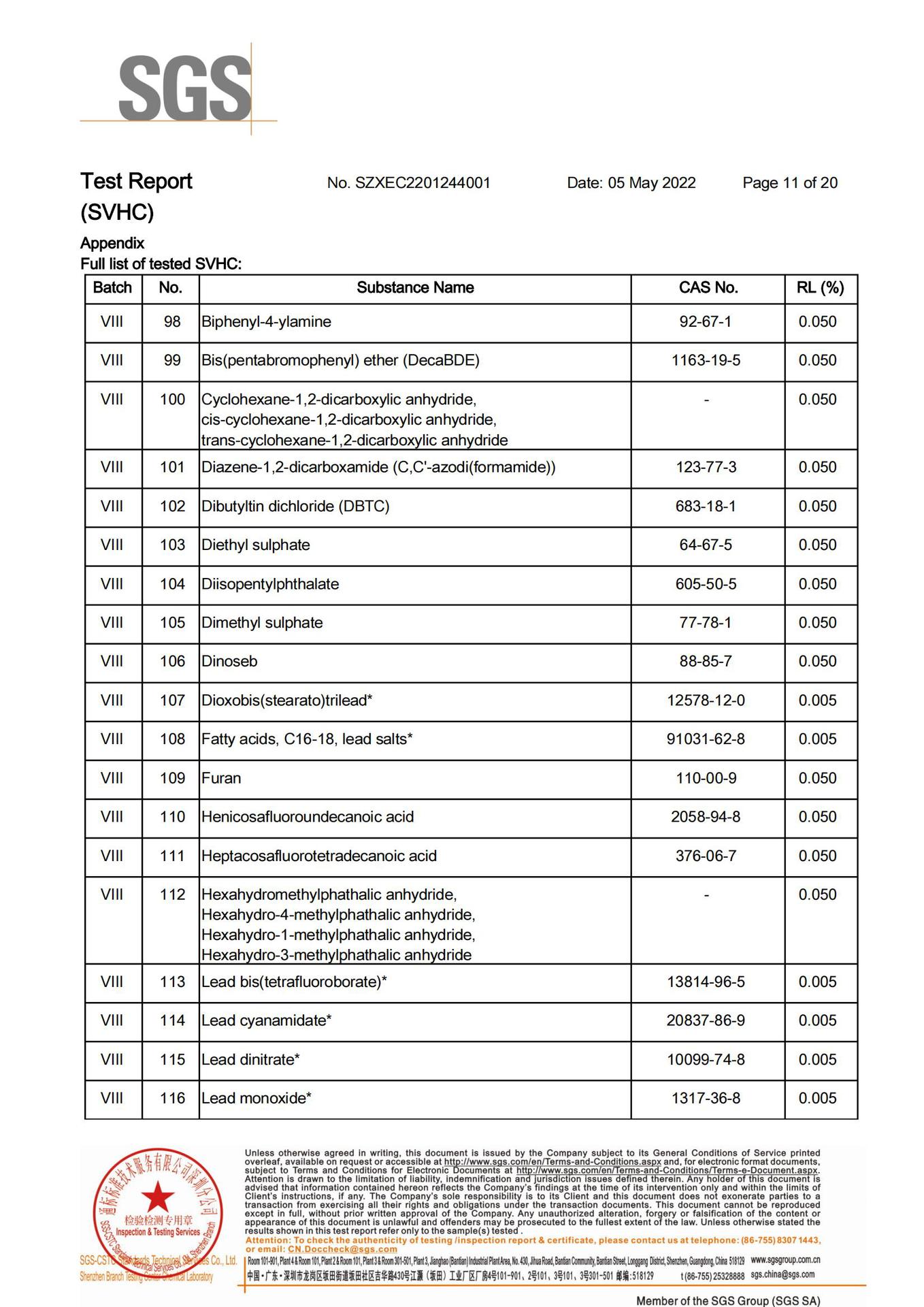 SZX22-012440-01_EC_F_10