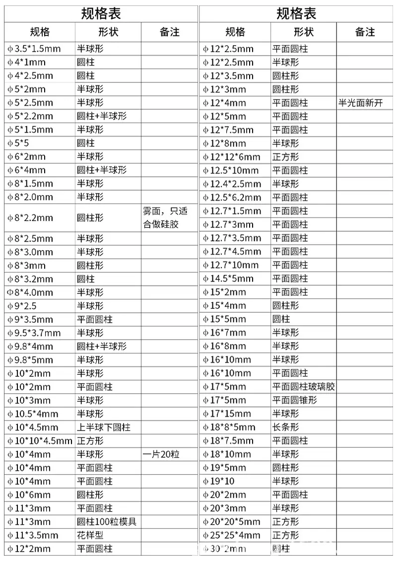 规格书