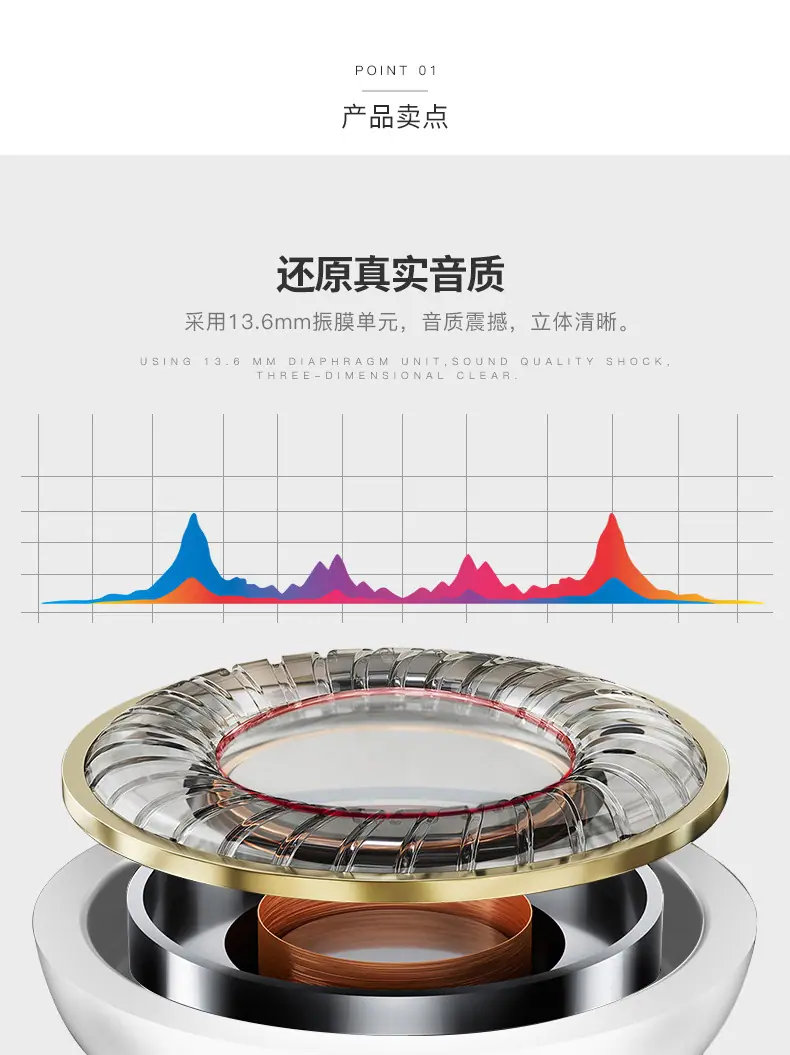 耳塞式有线耳机