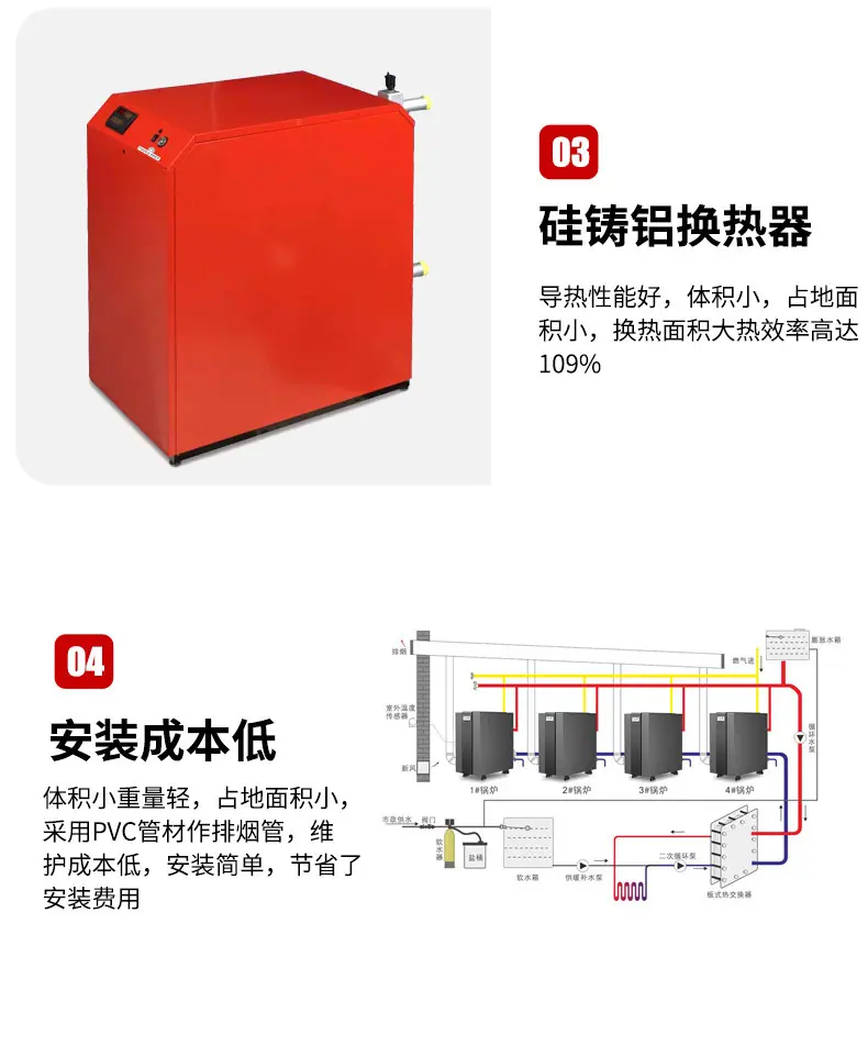 全预混低氮冷凝硅铝模块炉_10.jpg