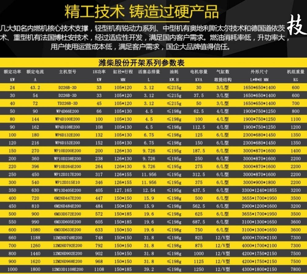 2cb3aba6a0e357ea94568b2d110833