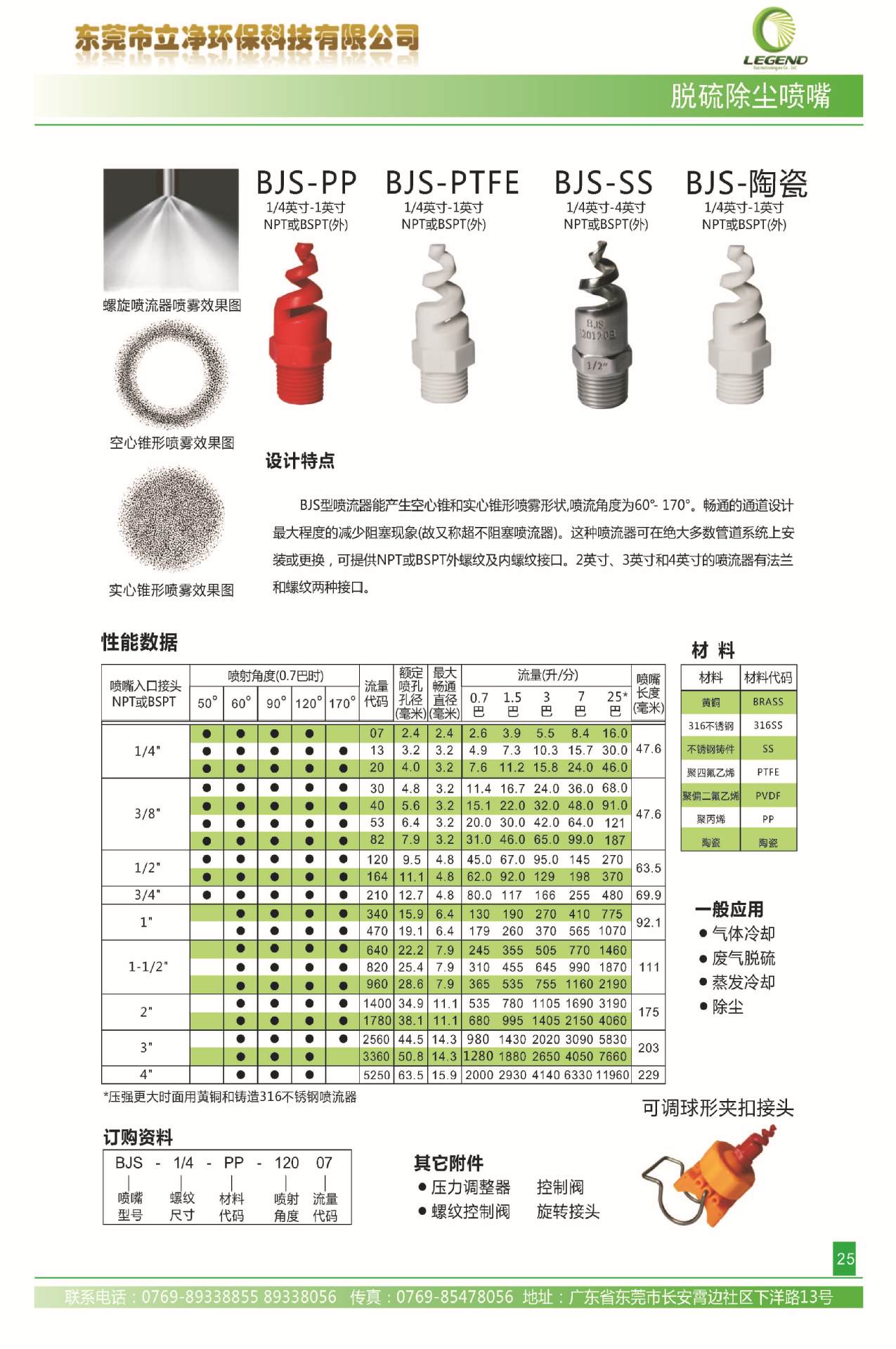 螺旋