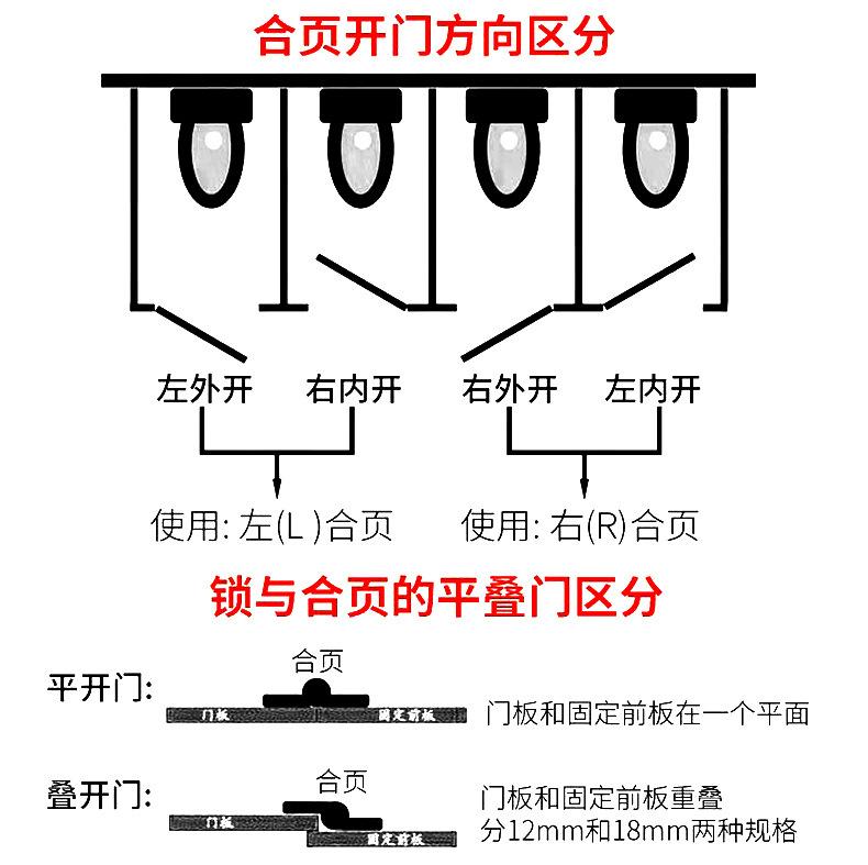 五金详情页_17.jpg