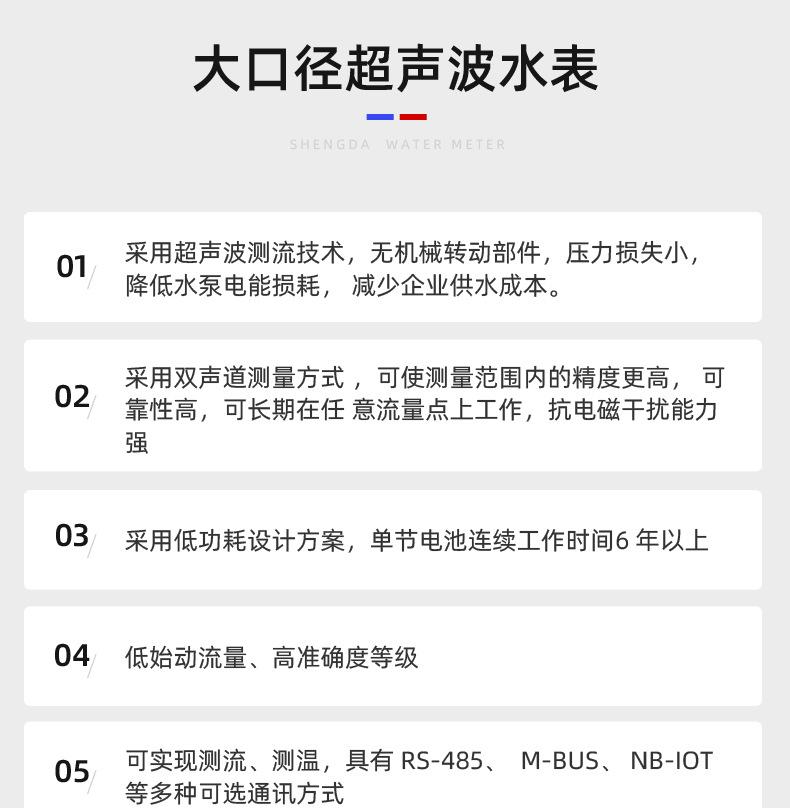 超声波水表盛达_14.jpg