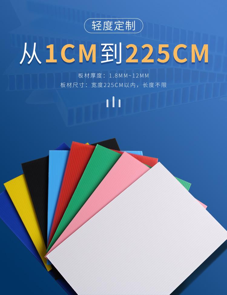 一键复制_20220917150553