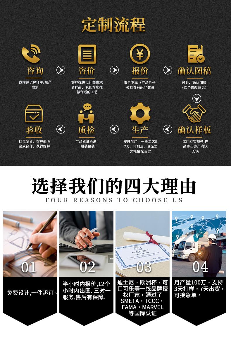 徽章详情_03