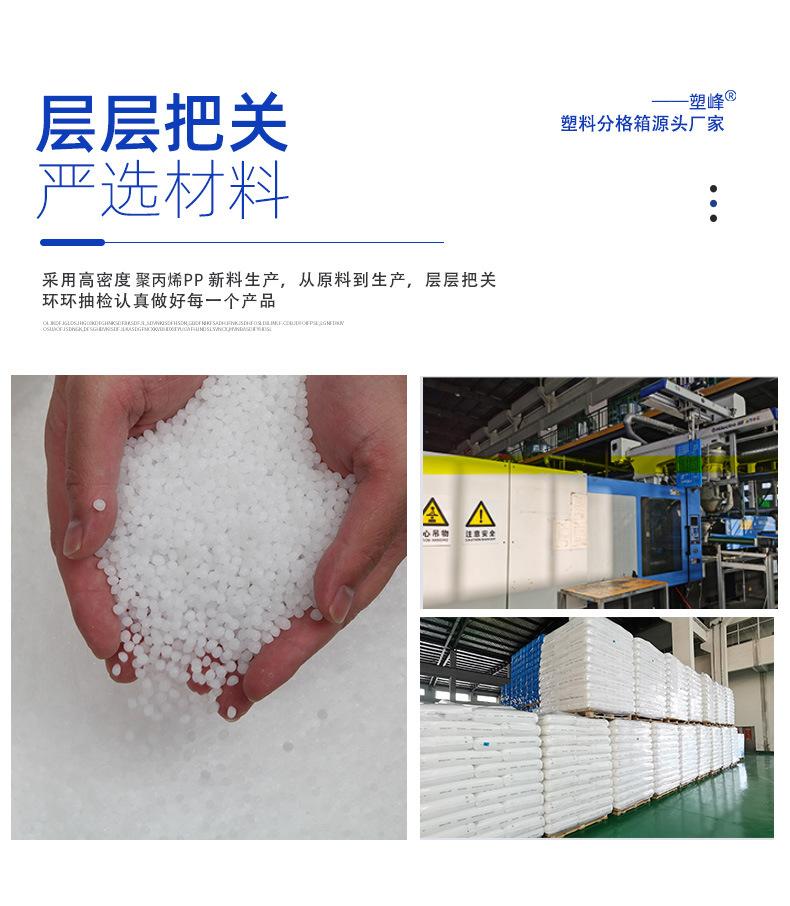 二格箱卖点海报