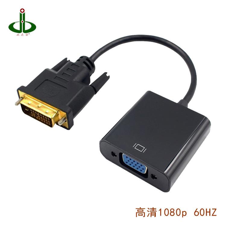 dvi无音频首页 拷贝