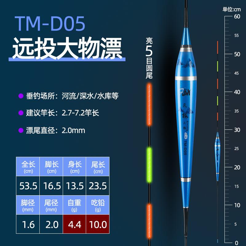 数据    TM-D 05